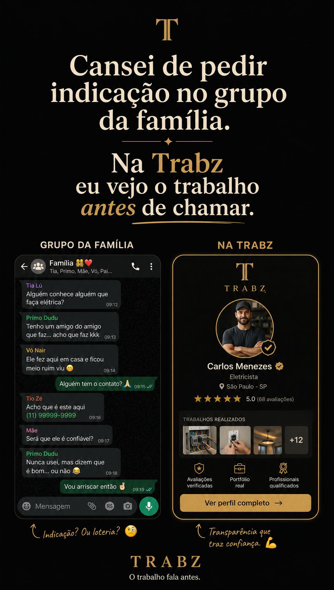 Campanha Trabz — Dia 3: Cliente / Grupo da família